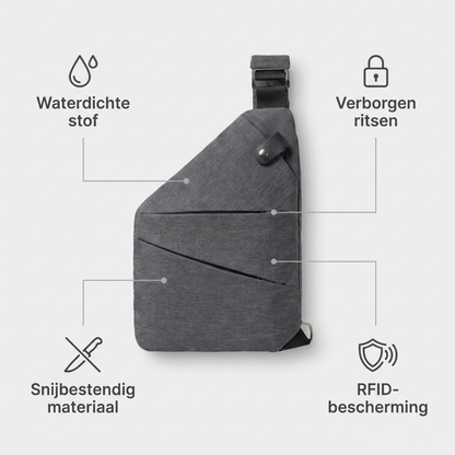 SecuWalker Anti-Diefstal Slingbag - Waterdichte Crossbody Tas